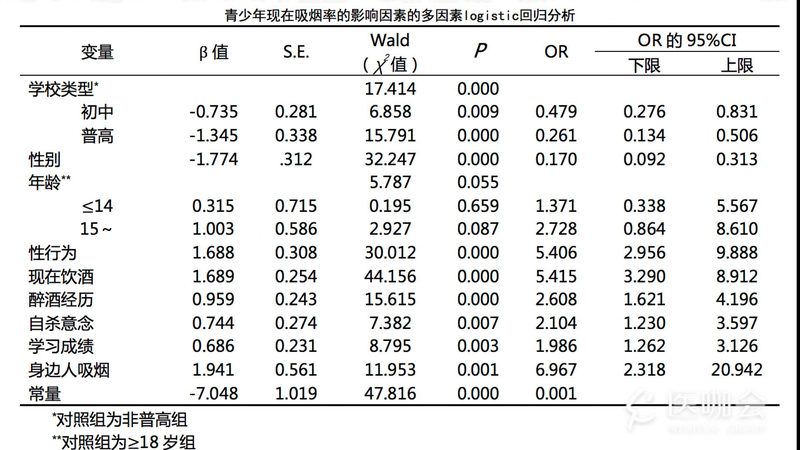 重型悬臂货架参数表背后藏着哪些选型门道