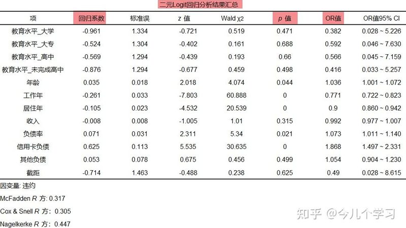 前移式叉车日常维护保养：关键步骤与注意事项