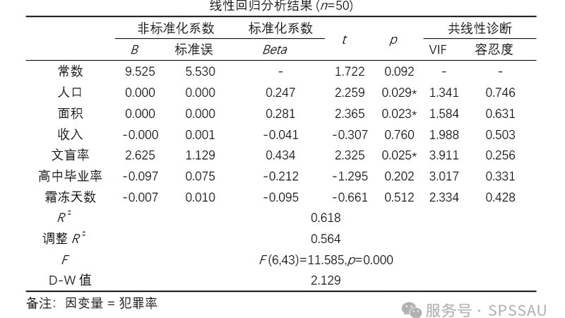 如何选择合适的轻型仓储货架？揭秘选购要点
