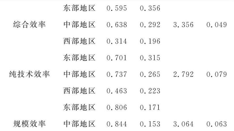 横梁式货架镀锌材质的奥秘与应用
