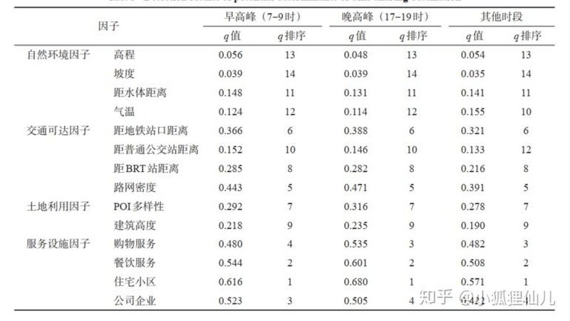 穿梭车货架：仓储物流中的高效利器**