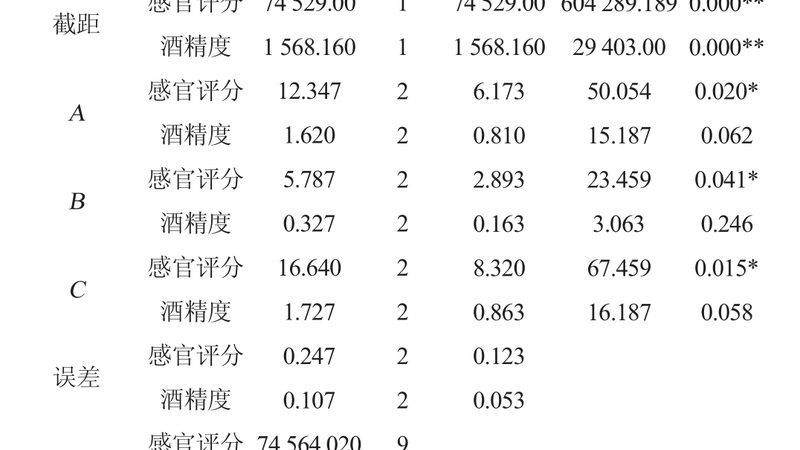 重型托盘规格型号解析：揭秘仓储物流的基石**