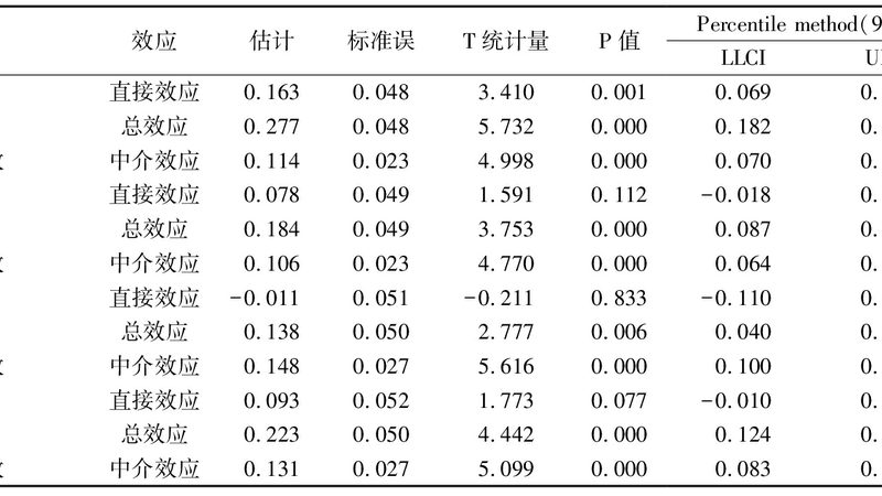 仓储叉车定制特殊尺寸：满足个性化需求的关键要素