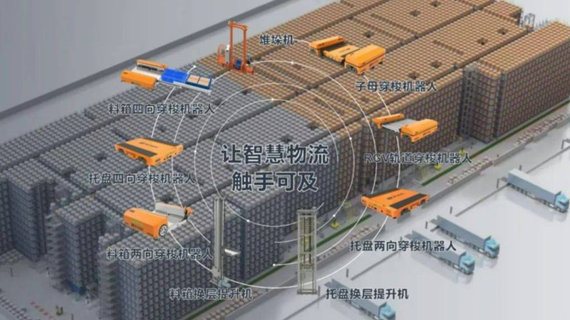 塑料托盘：揭秘其价格背后的秘密